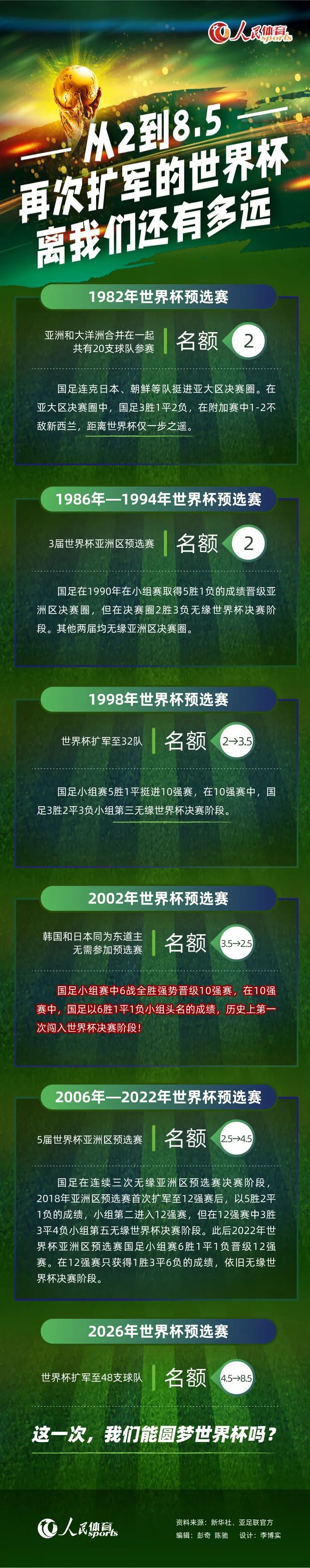 在第二次世界年夜战时代，一位逃离日本军队围歼的美国兵士漂泊到本地土著部落，后来成为这个土著部落的魁首。 当日本军队殛毙到这里的时辰，看到本身的族人被日本人残杀，经由过程英国突击队的帮忙下与日本军队睁开复仇战争的故事。